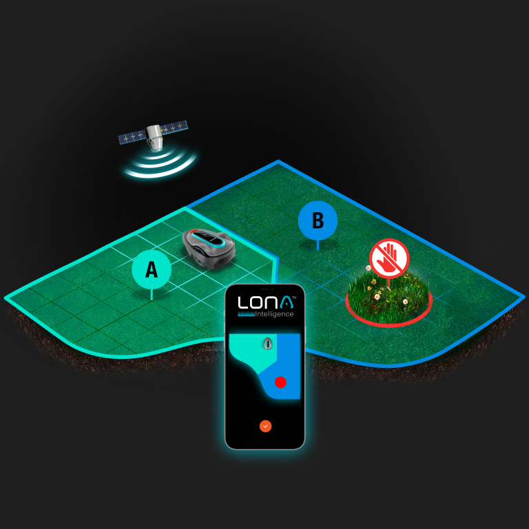 2023 Gardena Robotmaaiers