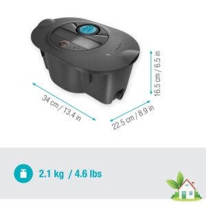 Aquaprecise Maten 