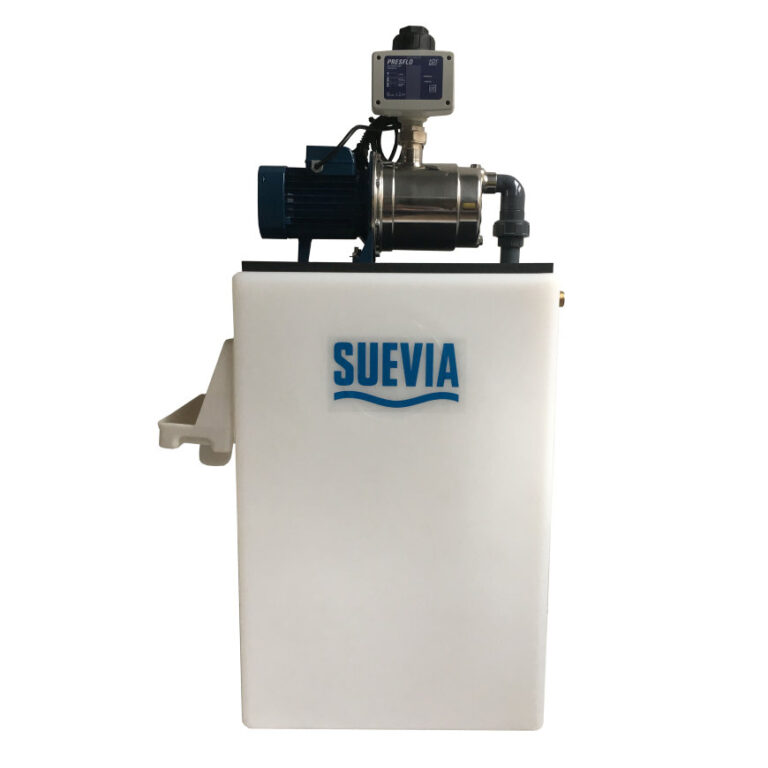 Beregening en NEN 1006 norm